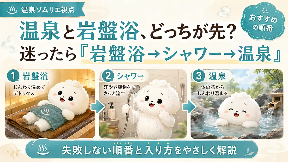 温泉と岩盤浴は岩盤浴、シャワー、温泉の順番がおすすめと白いフワフワのキャラクターが解説するアイキャッチ画像