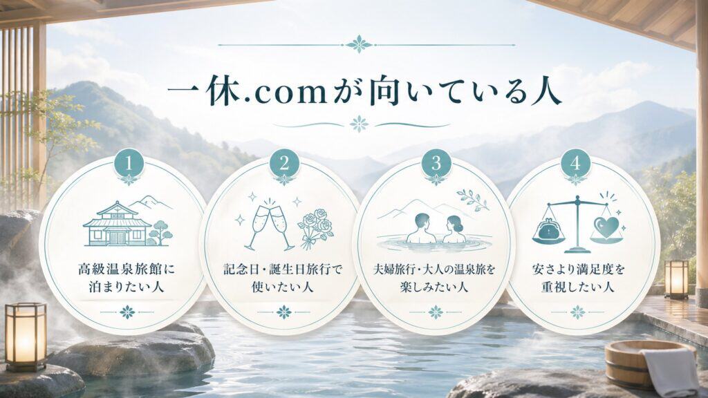 一休.comが向いている人｜高級温泉旅館・記念日旅行・夫婦旅・満足度重視
