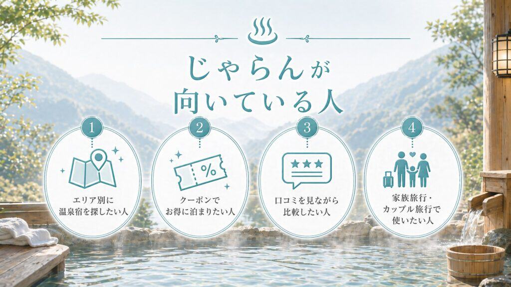 じゃらんが向いている人｜エリア別検索・クーポン・口コミ比較・カップル旅行